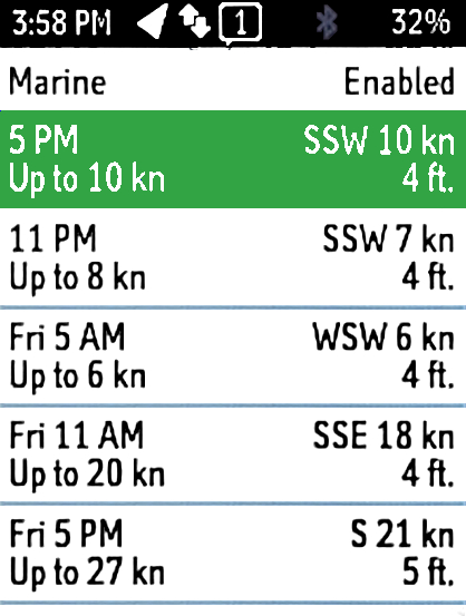 inReach Explorer Plus Marine Forecast Hourly