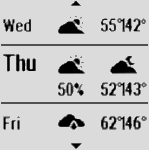 inReach Mini Weather Daily