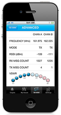 iPhone Advanced Status Page