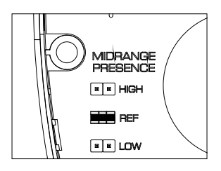 Midrange presence JL Audio passive crossover
