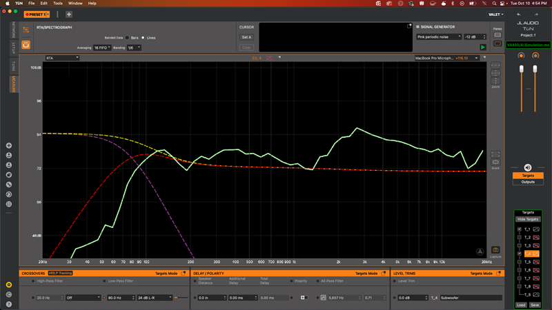 midrange target slope 2