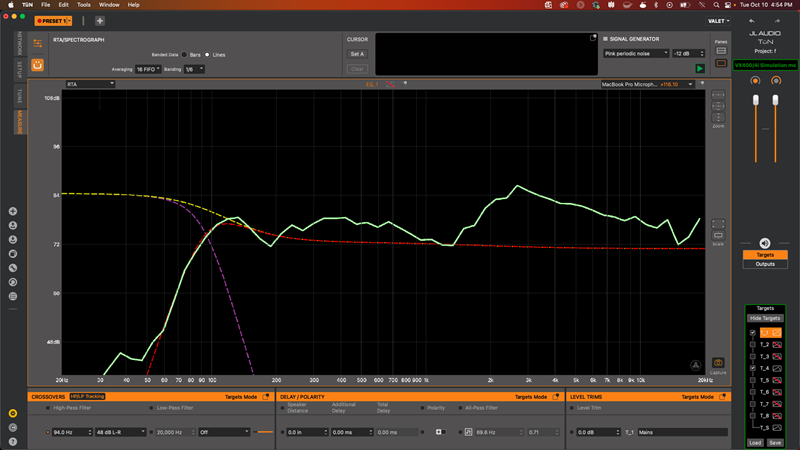 midrange target slope