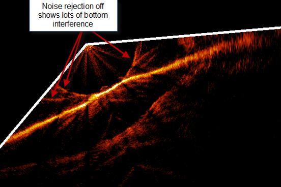 Semi-circular bottom returns with noise reject disabled