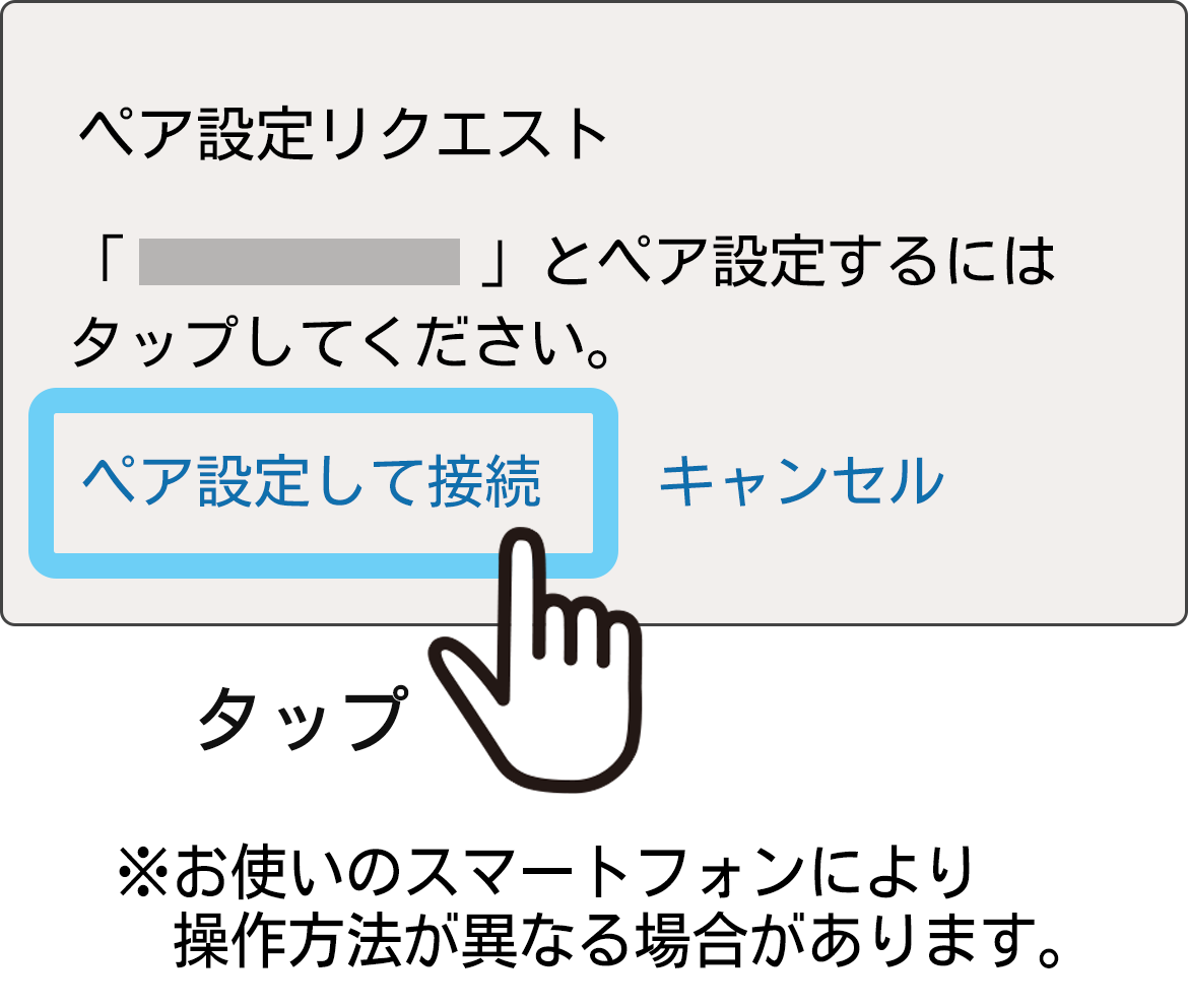 ペア設定リクエスト
