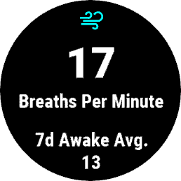 respiration widget