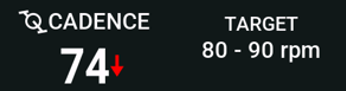 Current cadence next to the target cadence range