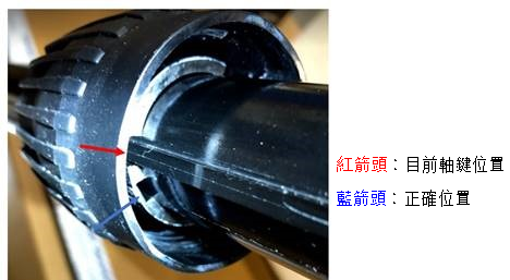 shaft key