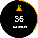 stress widget