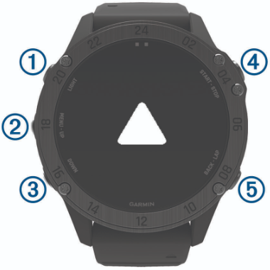 tactix Delta Buttons