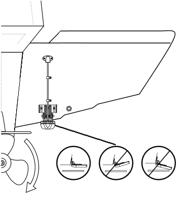 Basics of Garmin Transducer Installation