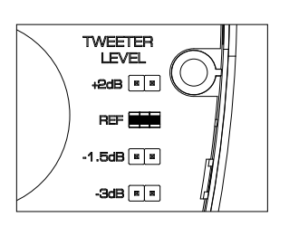 Tweeter level JL Audio passive crossover