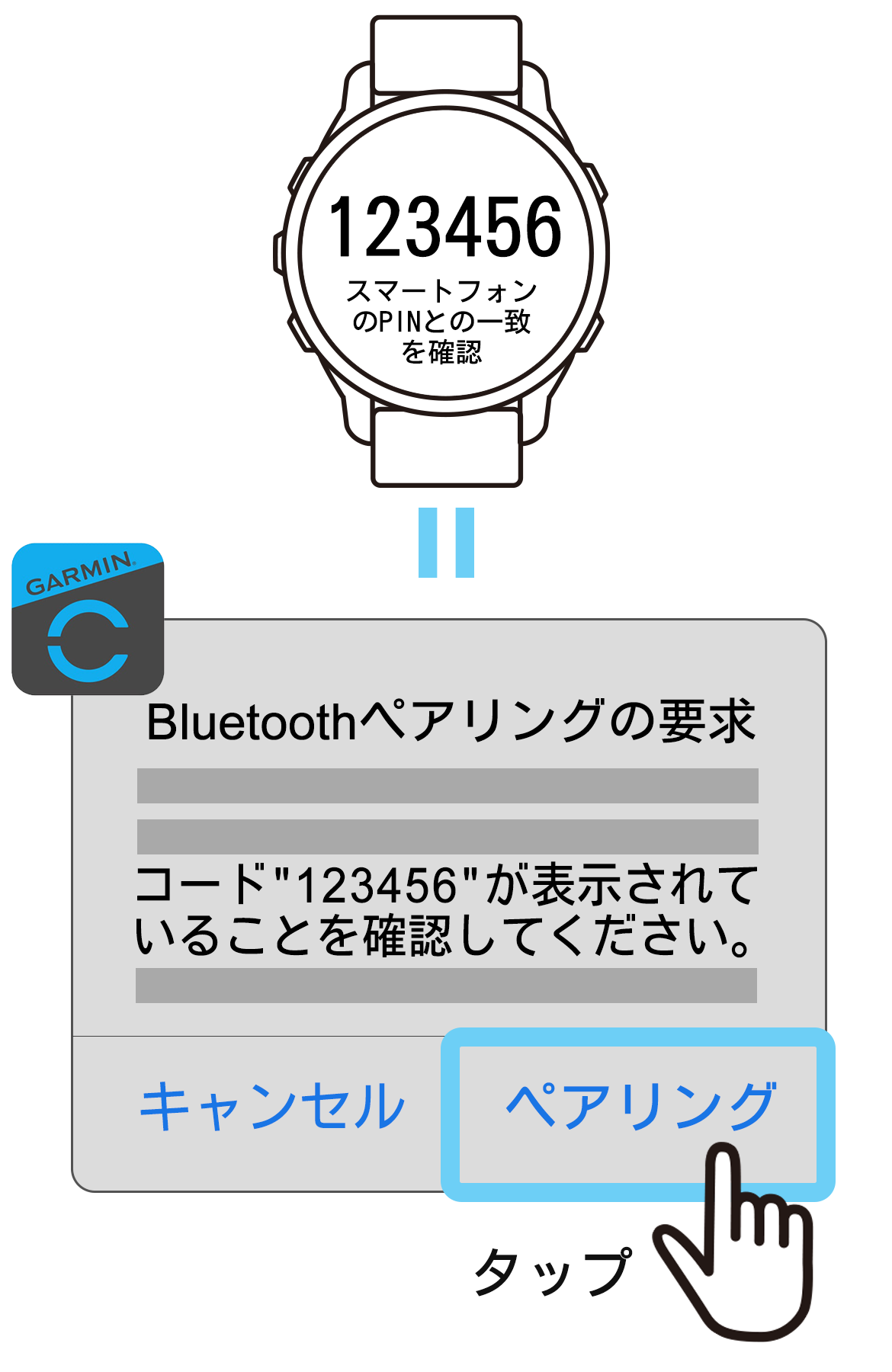 コードを確認