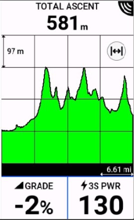 elevation data screen While Free Riding