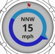 Wind Data on Watch Face