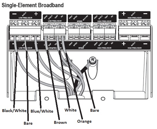 Wiring Diagrams for Airmar Transducers Compatible with the GSD 26 | Garmin  Support Center