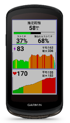 極美品Garmin 1040 本体のみ