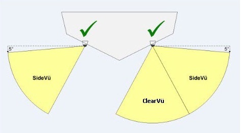 Using a Pair of ClearVu/SideVu Transducers Instead of Single Transducer Garmin Customer