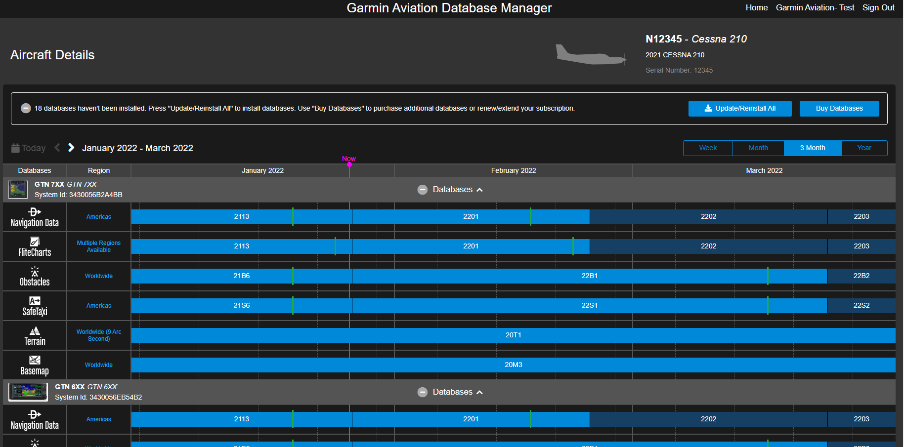 množstvo Spojte sa s vykonám garmin aviation map updates boj osobitosť