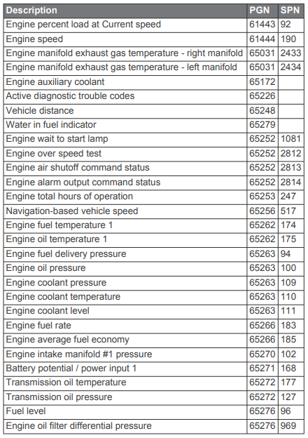 J1939 Port on the GPSMAP Chartplotter | Garmin Customer Support