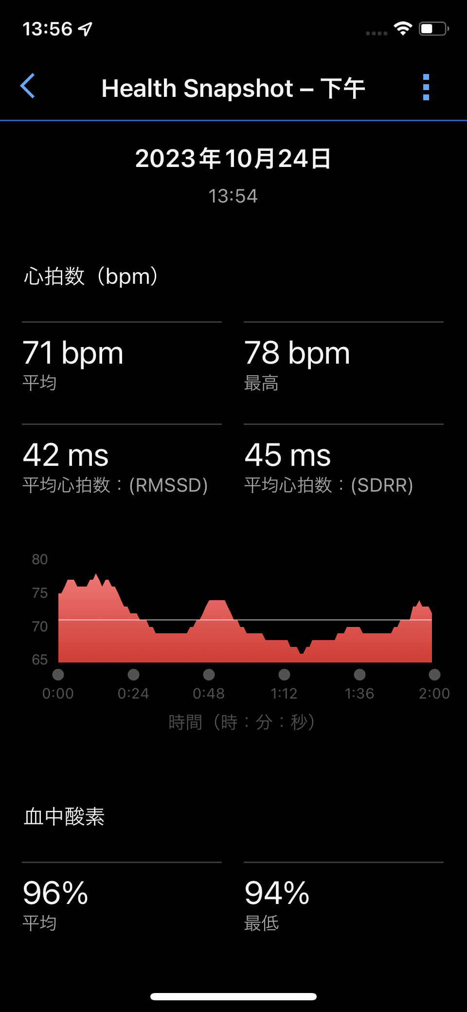 ヘルススナップショット機能の概要 | Garmin サポートセンター