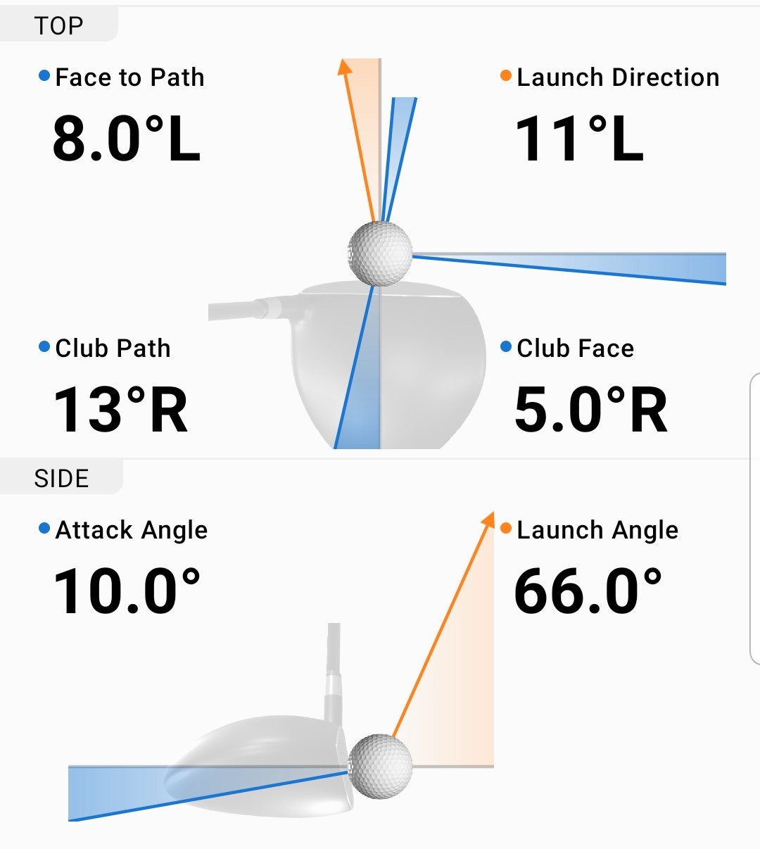 Garmin Approach R10 Launch Monitor Review - Plugged In Golf