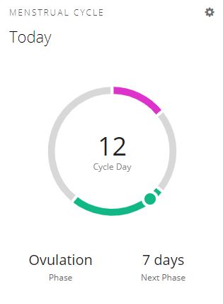 Menstrual store tracking garmin