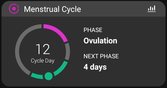 Garmin menstrual 2025 cycle tracking