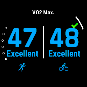 Garmin sale vo2max cycling