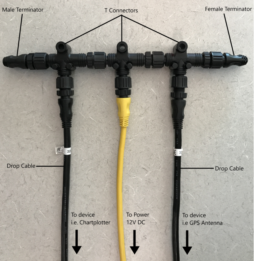 ヤマハコマンドリンクNMEA2000アダプター YAMAHA 船外機