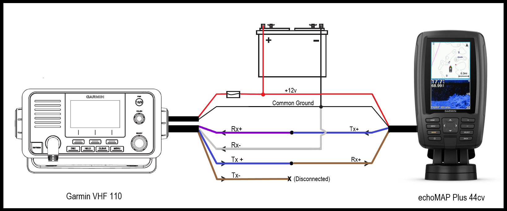 nmea 0183 to nmea 2000 wiring diagram