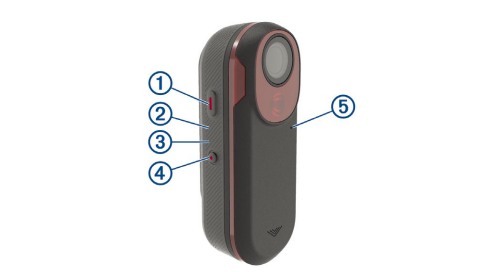 美品・最終値下げ】Varia RCT715 リアビューレーダー＋カメラ付き