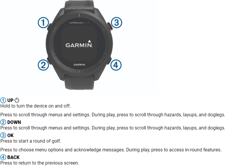 Garmin Approach S12 Review: Is It The Best Golf Watch For You ...