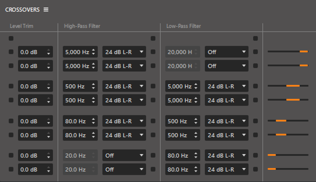 How Do I Set Up the Crossovers on my Amplifier or Source Unit