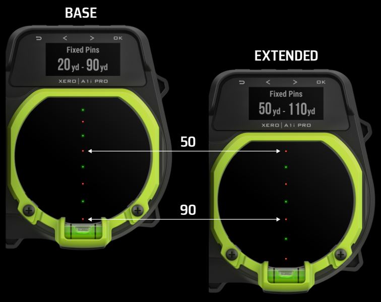 Extra Distance (XD) Mode on the Xero A1i PRO | Garmin Customer Support