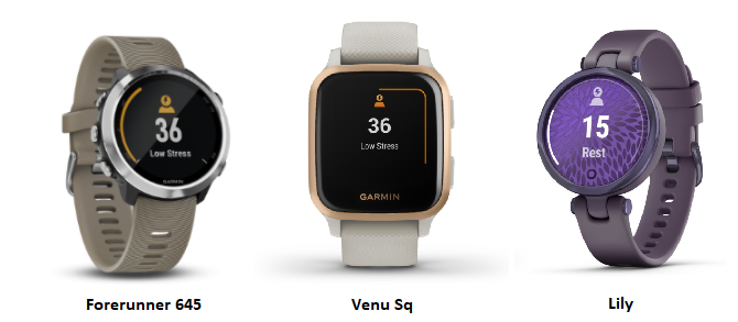 Stress garmin cheap vivoactive 3