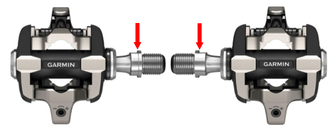 Identifying the Difference Between Left and Right Rally XC