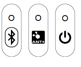 NEO | NEO 2 | NEO 2T Smart Trainer LED Light and Error Codes 