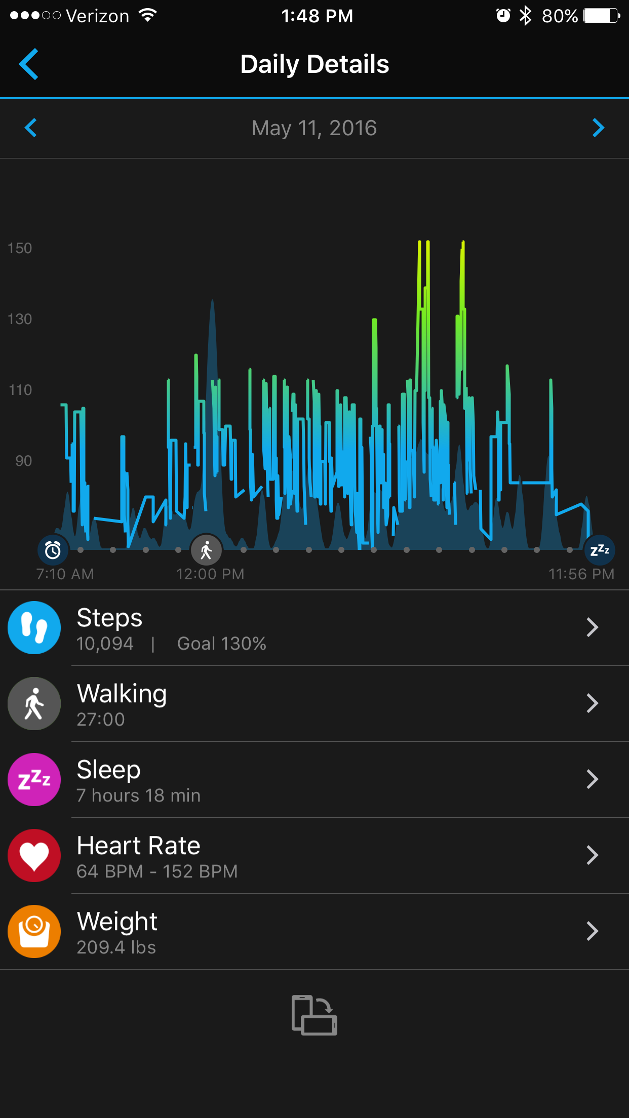 garmin continuous heart rate