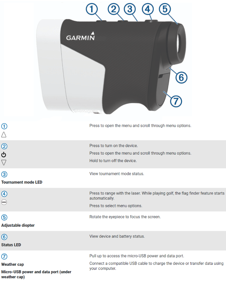 Getting Started with the Garmin Approach Z82 | Garmin Customer Support