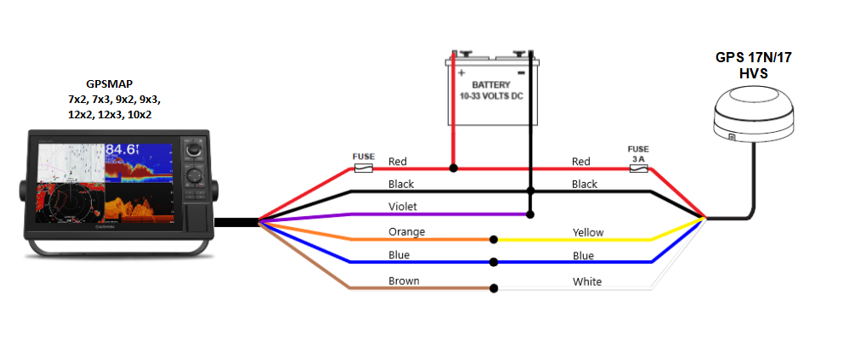 Garmin Ghc 10 Wiring Diagram 1791 Garmin 2010c Wiring Diagra