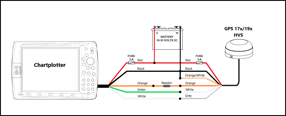Garmin Wiring Diagram - Beccaobergefell