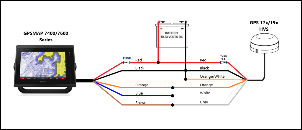 Wiring Diagram Garmin Etrex 30 - Wiring Diagram Schemas