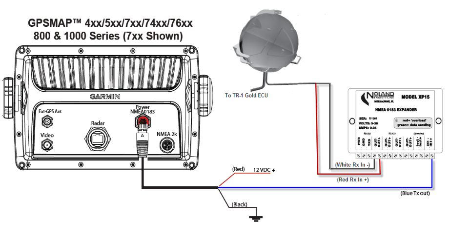 Connecting A Tr 1 Gold To A Chartplotter Over Nmea 0183